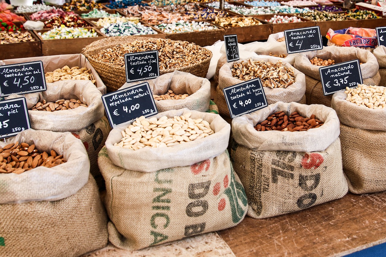 What’s the outlook for the Global Commodities Market in 2025: